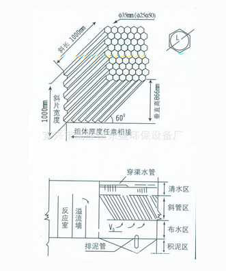 斜管沉淀池1