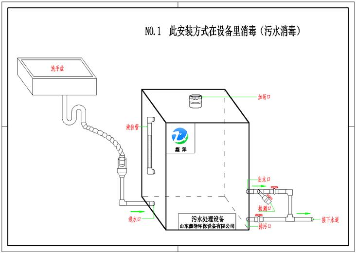 xz-單膽緩釋消毒器安裝示意圖一