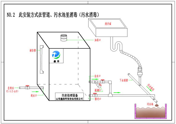 xz-單膽緩釋消毒器安裝示意圖二