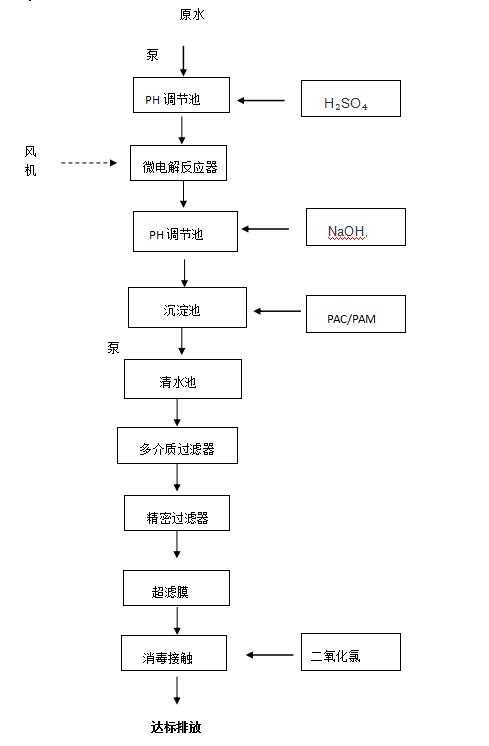 qq截圖20200806153230